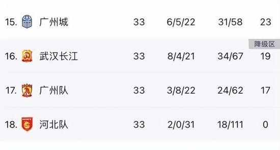 ️原著不仅有跌宕起伏的剧情、错综复杂的人物关系和精彩绝伦的格斗场景，更有宏大而丰富的世界观，是公认的科幻漫画经典